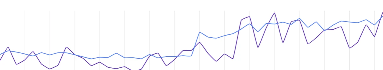 SEO Cocoon booste votre positionnement sur le marché